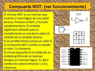 Compuerta NOT: (ver funcionamiento)
El circuito NOT es un inversor que
invierte el nivel lógico de una señal
binaria. Produce el NOT, o función
complementaria. El símbolo
algebraico utilizado para el
complemento es una barra sobre el
símbolo de la variable binaria.
Si la variable binaria posee un valor 0,
la compuerta NOT cambia su estado
al valor 1 y viceversa.
El círculo pequeño en la salida de un
símbolo gráfico de un inversor
designa un inversor lógico. Es decir
cambia los valores binarios 1 a 0 y
viceversa.
 