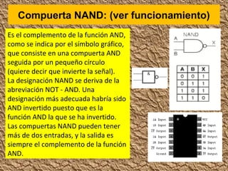 Compuerta NAND: (ver funcionamiento)
Es el complemento de la función AND,
como se indica por el símbolo gráfico,
que consiste en una compuerta AND
seguida por un pequeño círculo
(quiere decir que invierte la señal).
La designación NAND se deriva de la
abreviación NOT - AND. Una
designación más adecuada habría sido
AND invertido puesto que es la
función AND la que se ha invertido.
Las compuertas NAND pueden tener
más de dos entradas, y la salida es
siempre el complemento de la función
AND.
 