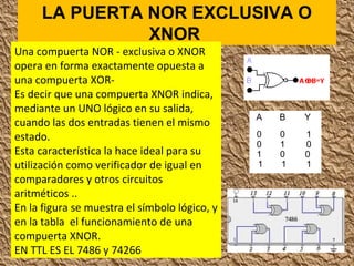 LA PUERTA NOR EXCLUSIVA O
XNOR
Una compuerta NOR - exclusiva o XNOR
opera en forma exactamente opuesta a
una compuerta XOR-
Es decir que una compuerta XNOR indica,
mediante un UNO lógico en su salida,
cuando las dos entradas tienen el mismo
estado.
Esta característica la hace ideal para su
utilización como verificador de igual en
comparadores y otros circuitos
aritméticos ..
En la figura se muestra el símbolo lógico, y
en la tabla el funcionamiento de una
compuerta XNOR.
EN TTL ES EL 7486 y 74266
A  B  Y 
0 
0 
1 
1
0 
1 
0 
1
1
 0 
0 
1
 