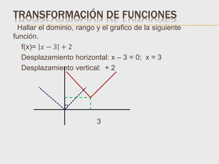 TRANSFORMACIÓN DE FUNCIONES
Hallar el dominio, rango y el grafico de la siguiente
función.
f(x)= 𝑥 − 3 + 2
Desplazamiento horizontal: x – 3 = 0; x = 3
Desplazamiento vertical: + 2
2
3
 