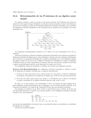 ´
MAR. Algebras de Lie. Versi´n 4.
                           o                                                                   133

13.4.      Determinaci´n de los P-sistemas de un ´lgebra semi-
                      o                          a
           simple
    La primera cuesti´n a tener en cuenta es que basta encontrar los P-sistemas que tienen un
                      o
n´mero de ra´ igual al rango del ´lgebra. Los dem´s estar´n contenidos en ´stos. Los P-sistemas
 u            ıces                  a                a      a               e
de este tipo se obtienen a partir de los llamados diagramas de Dynkin extendidos, que se deducen
del diagrama de Dynkin a˜adiendo la ra´ minimal de g (la opuesta de la maximal). Las ra´
                           n                ız                                               ıces
maximales son:
                   ´
                   Algebra                         −α0
                                                    n
                     An                             i=1 αi
                                                        n
                     Bn                       α1 + 2 i=2 αi
                                                 n−1
                     Cn                      2 i=1 αi + αn
                                                n−2
                     Dn                α1 + 2 i=2 αi + αn−1 + αn
                     E6              α1 + 2α2 + 3α3 + 2α4 + α5 + 2α6
                     E7          2α1 + 3α2 + 4α3 + 3α4 + 2α5 + α6 + 2α7
                     E8       2α1 + 3α2 + 4α3 + 5α4 + 6α5 + 4α6 + 2α7 + 3α8
                     F4                   2α1 + 3α2 + 4α3 + 2α4
                     G2                         2α1 + 3α2

    Los diagramas correspondientes aparecen en la Tabla 2 con las coordenadas de la ra´ α0    ız
(marcas).
    Todos los P-sistemas se obtienen mediante operaciones elementales, que consisten en extender el
diagrama de Dynkin del ´lgebra que se est´ estudiando y eliminar una ra´ cualquiera. El diagrama
                          a                 a                            ız
que se obtiene es un diagrama de Dynkin de un ´lgebra semisimple que es una sub´lgebra regular
                                                  a                                a
del ´lgebra inicial. En el caso de que el ´lgebra de partida sea semisimple no simple, el diagrama
    a                                     a
de Dynkin consta de varias componentes no conexas. En este caso hay que extender una de ellas
y aplicar el procedimiento anterior, para luego hacer lo mismo con el resto.
    Las sub´lgebras reductivas maximales se obtienen de acuerdo con el siguiente teorema:
            a

Teorema 13.3 (Borel-Siebenthal) Las sub´lgebras reductivas maximales se obtienen a partir
                                             a
de los diagramas de Dynkin extendidos por el siguiente procedimiento:
  1. Se borra un nodo cuya marca sea un n´mero primo. De esta forma se obtienen sub´lgebras
                                           u                                             a
     semisimples correspondientes al diagrama de Dynkin que resulta de esta operaci´n elemental.
                                                                                   o
  2. Se borran dos nodos cuyas marcas sean iguales a 1. El diagrama que se obtiene corresponde
     a la parte semisimple de un ´lgebra maximal reductiva cuyo centro es u(1).
                                 a

    Es decir, en lo que respecta a las semisimples, si Π es un sistema de ra´    ıces simples de g,
toda sub´lgebra maximal semisimple de g es conjugada a una de la forma gs (Π ) donde Π es un
         a
P-sistema de longitud n (el rango de g), obtenido de Π por una sola operaci´n elemental.
                                                                              o
    Sin embargo, el rec´ıproco no es cierto. Si Π es un P-sistema que se obtiene de Π por una
sola operaci´n elemental, y si gs (Π ) = g, entonces gs (Π ) es una sub´lgebra semisimple maximal
            o                                                          a
excepto en los casos siguientes:

                             g     gs (Π )
                             F4    A1 + A3
                             E7    A1 + A3 + A3
                             E8    A1 + A7 , A1 + A2 + A5 , A3 + D5

que son los correspondientes a las marcas que no son n´meros primos, un resultado no considerado
                                                      u
por Dynkin en su trabajo.
   Veamos dos sencillos ejemplos:
 