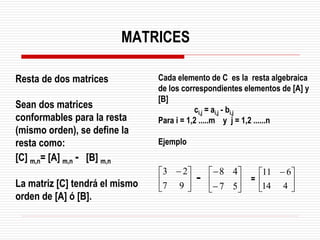 Resta de dos matrices
Sean dos matrices
conformables para la resta
(mismo orden), se define la
resta como:
[C] m,n= [A] m,n - [B] m,n
La matriz [C] tendrá el mismo
orden de [A] ó [B].
Cada elemento de C es la resta algebraica
de los correspondientes elementos de [A] y
[B]
ci,j = ai,j - bi,j
Para i = 1,2 .....m y j = 1,2 ......n
Ejemplo
- =





 −
9
7
2
3






−
−
5
7
4
8





 −
4
14
6
11
MATRICES
 