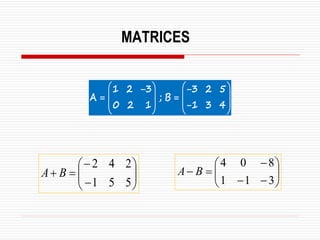 MATRICES
1 2 3 3 2 5
A ; B
0 2 1 1 3 4
   
− −
= =
   
   
−
   








−
−
=
+
5
5
1
2
4
2
B
A 







−
−
−
=
−
3
1
1
8
0
4
B
A
 