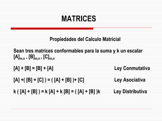 Propiedades del Calculo Matricial
Sean tres matrices conformables para la suma y k un escalar
[A]m,n , [B]m,n , [C]m,n
[A] + [B] = [B] + [A] Ley Conmutativa
[A] +( [B] + [C] ) = ( [A] + [B] )+ [C] Ley Asociativa
k ( [A] + [B] ) = k [A] + k [B] = ( [A] + [B] )k Ley Distributiva
MATRICES
 