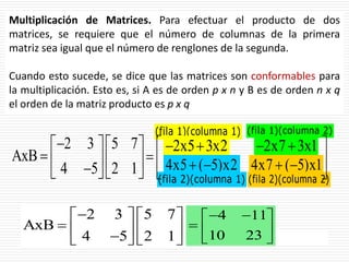 2 3 5 7
AxB
4 5 2 1
−
  
=   
−
  
(fila 1)(columna 1)
2x5 3x2
− +
4x5 ( 5)x2
+ −
(fila 2)(columna 1)
(fila 1)(columna 2)
2x7 3x1
− +
4x7 ( 5)x1
+ −
(fila 2)(columna 2)
 
=  
 
2 3 5 7
AxB
4 5 2 1
−
   
=    
−
   
Multiplicación de Matrices. Para efectuar el producto de dos
matrices, se requiere que el número de columnas de la primera
matriz sea igual que el número de renglones de la segunda.
Cuando esto sucede, se dice que las matrices son conformables para
la multiplicación. Esto es, si A es de orden p x n y B es de orden n x q
el orden de la matriz producto es p x q
4 11
10 23
− −
 
=  
 
 