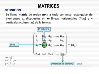 DEFINICIÓN
Dimensión de la matriz n
m
2ª columna
3ª fila














a11 a12 a13 ...... a1n
a21 a22 a23 ...... a2n
a31 a32 a33 ...... a3n
.. .. .. .. ..
am1 am2 am3 ...... amn
= (aij)
A= (aij)
i = 1,2…,m
j = 1,2…,n
Se llama matriz de orden m×n a todo conjunto rectangular de
elementos aij dispuestos en m líneas horizontales (filas) y n
verticales (columnas) de la forma:
MATRICES
 