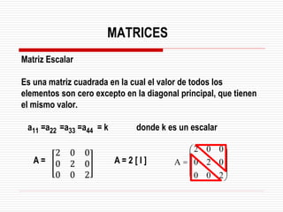 Matriz Escalar
Es una matriz cuadrada en la cual el valor de todos los
elementos son cero excepto en la diagonal principal, que tienen
el mismo valor.
a11 =a22 =a33 =a44 = k donde k es un escalar
2 0 0
0 2 0
0 0 2
A = A = 2 [ I ]
MATRICES
÷
÷
÷
ø
ö
ç
ç
ç
è
æ
=
2
0
0
0
2
0
0
0
2
A
 
