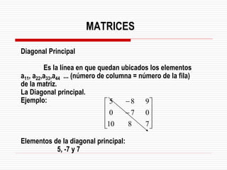 Diagonal Principal
Es la línea en que quedan ubicados los elementos
a11, a22,a33,a44 ... (número de columna = número de la fila)
de la matriz.
La Diagonal principal.
Ejemplo:
Elementos de la diagonal principal:
5, -7 y 7










−
−
7
8
10
0
7
0
9
8
5
MATRICES
 