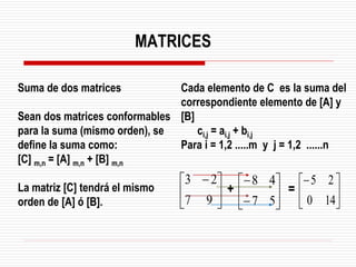 Suma de dos matrices
Sean dos matrices conformables
para la suma (mismo orden), se
define la suma como:
[C] m,n = [A] m,n + [B] m,n
La matriz [C] tendrá el mismo
orden de [A] ó [B].
Cada elemento de C es la suma del
correspondiente elemento de [A] y
[B]
ci,j = ai,j + bi,j
Para i = 1,2 .....m y j = 1,2 ......n
+ =





 −
9
7
2
3






−
−
5
7
4
8





−
14
0
2
5
MATRICES
 