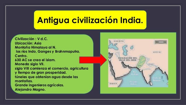 Cómo comenzar el comercio binario en la India