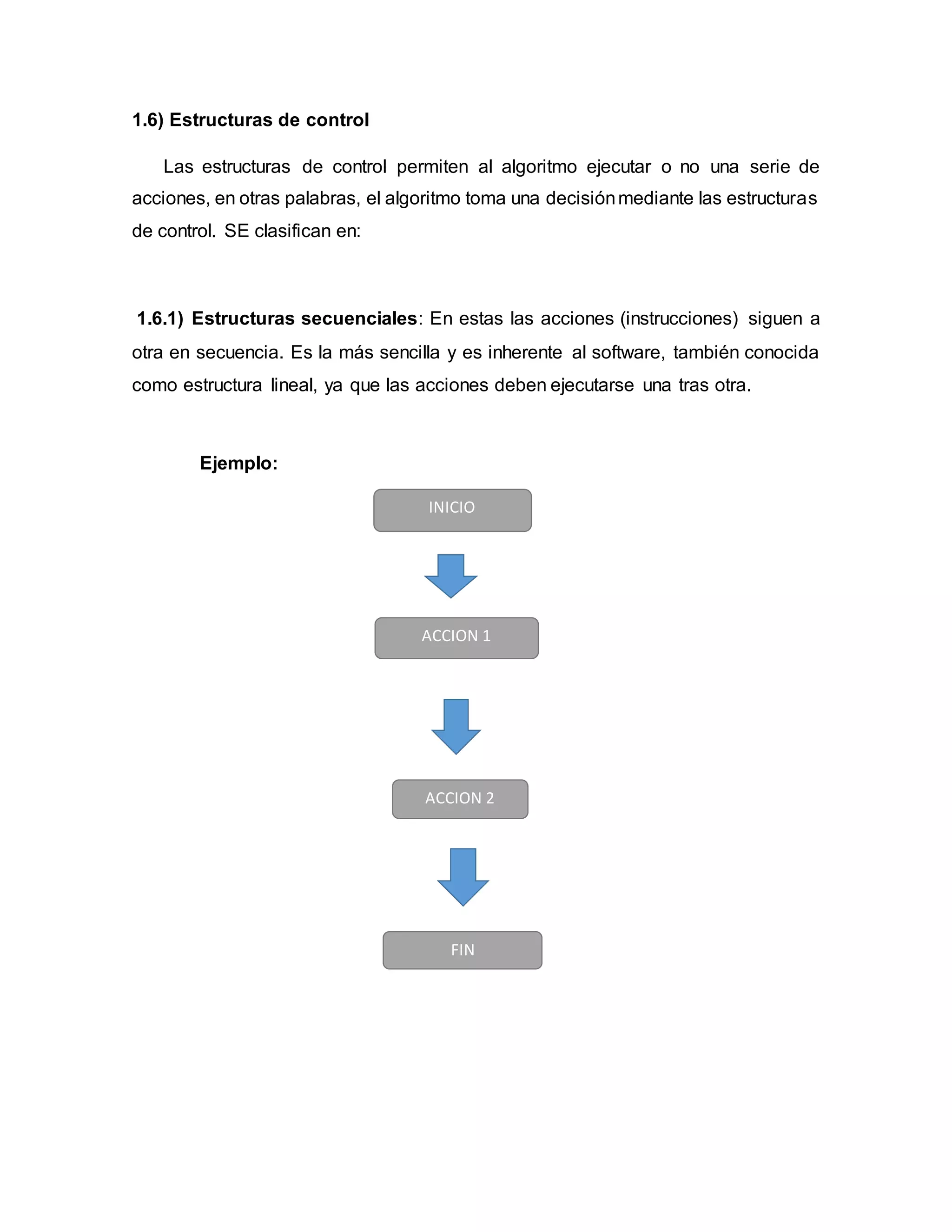 1.6) Estructuras de control
Las estructuras de control permiten al algoritmo ejecutar o no una serie de
acciones, en otras palabras, el algoritmo toma una decisiónmediante las estructuras
de control. SE clasifican en:
1.6.1) Estructuras secuenciales: En estas las acciones (instrucciones) siguen a
otra en secuencia. Es la más sencilla y es inherente al software, también conocida
como estructura lineal, ya que las acciones deben ejecutarse una tras otra.
Ejemplo:
INICIO
ACCION 1
ACCION 2
FIN
 