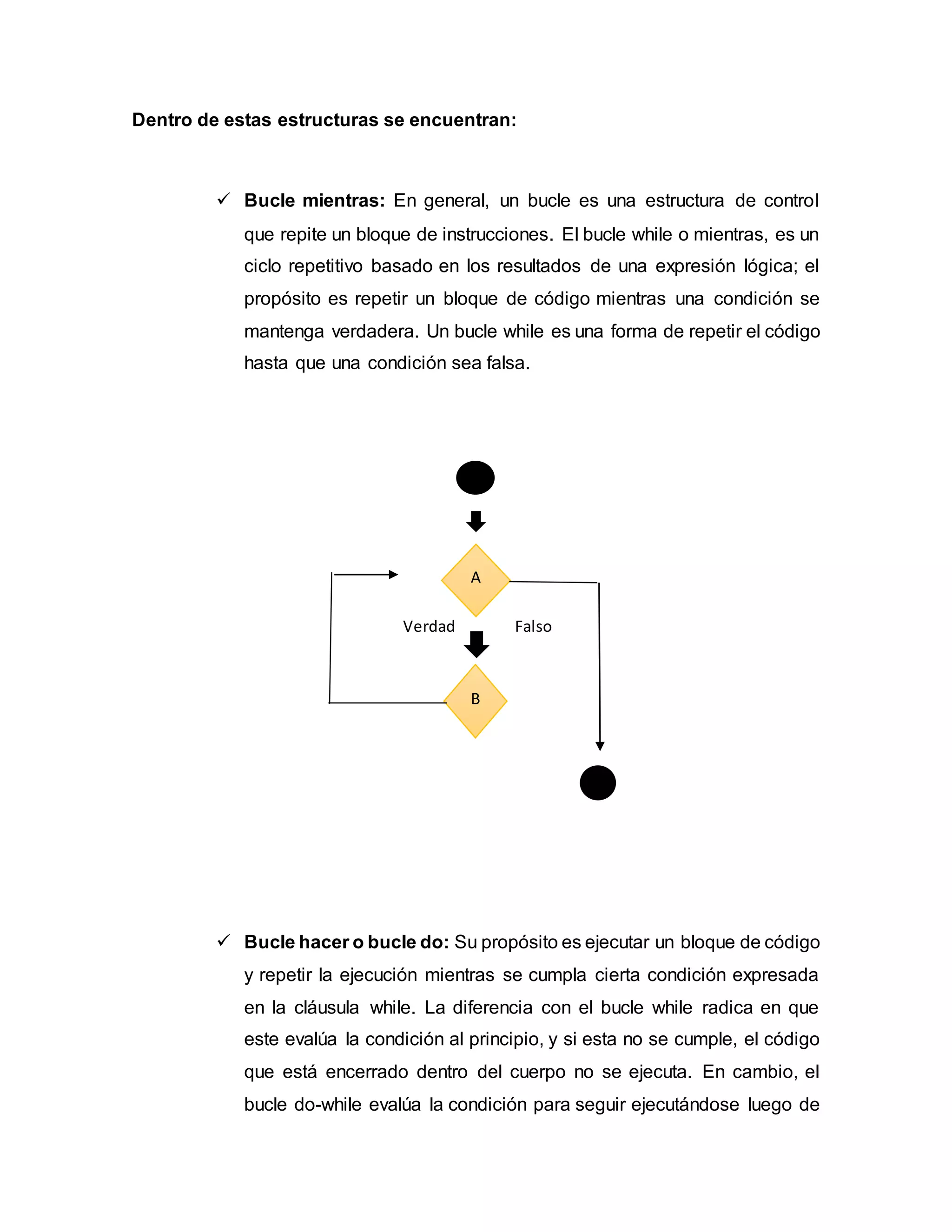 Dentro de estas estructuras se encuentran:
 Bucle mientras: En general, un bucle es una estructura de control
que repite un bloque de instrucciones. El bucle while o mientras, es un
ciclo repetitivo basado en los resultados de una expresión lógica; el
propósito es repetir un bloque de código mientras una condición se
mantenga verdadera. Un bucle while es una forma de repetir el código
hasta que una condición sea falsa.
Verdad Falso
 Bucle hacer o bucle do: Su propósito es ejecutar un bloque de código
y repetir la ejecución mientras se cumpla cierta condición expresada
en la cláusula while. La diferencia con el bucle while radica en que
este evalúa la condición al principio, y si esta no se cumple, el código
que está encerrado dentro del cuerpo no se ejecuta. En cambio, el
bucle do-while evalúa la condición para seguir ejecutándose luego de
A
B
 