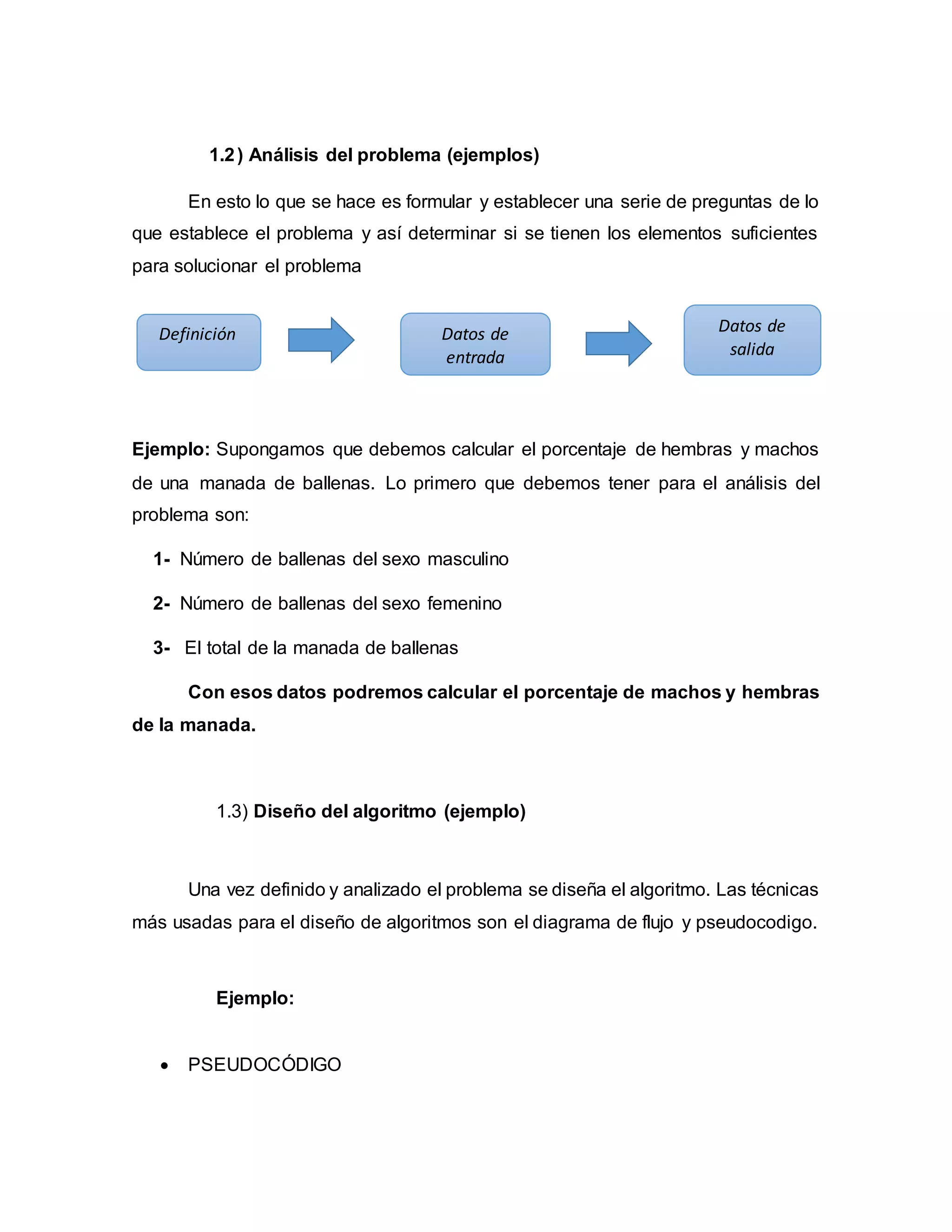 1.2) Análisis del problema (ejemplos)
En esto lo que se hace es formular y establecer una serie de preguntas de lo
que establece el problema y así determinar si se tienen los elementos suficientes
para solucionar el problema
Ejemplo: Supongamos que debemos calcular el porcentaje de hembras y machos
de una manada de ballenas. Lo primero que debemos tener para el análisis del
problema son:
1- Número de ballenas del sexo masculino
2- Número de ballenas del sexo femenino
3- El total de la manada de ballenas
Con esos datos podremos calcular el porcentaje de machos y hembras
de la manada.
1.3) Diseño del algoritmo (ejemplo)
Una vez definido y analizado el problema se diseña el algoritmo. Las técnicas
más usadas para el diseño de algoritmos son el diagrama de flujo y pseudocodigo.
Ejemplo:
 PSEUDOCÓDIGO
Datos de
salida
Datos de
entrada
Definición
 