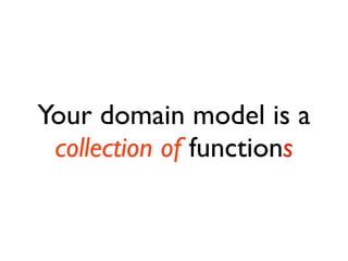 Your domain model is a
collection of functions
 