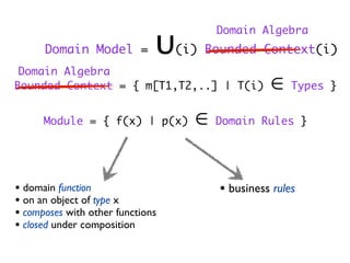 Domain Model = ∪(i) Bounded Context(i)
Bounded Context = { m[T1,T2,..] | T(i) ∈ Types }
Module = { f(x) | p(x) ∈ Domain Rules }
• domain function
• on an object of type x
• composes with other functions
• closed under composition
• business rules
Domain Algebra
Domain Algebra
 