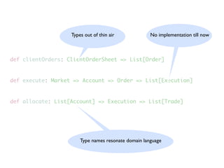 def clientOrders: ClientOrderSheet => List[Order]
def execute: Market => Account => Order => List[Execution]
def allocate: List[Account] => Execution => List[Trade]
Types out of thin air No implementation till now
Type names resonate domain language
 