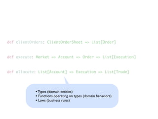 def clientOrders: ClientOrderSheet => List[Order]
def execute: Market => Account => Order => List[Execution]
def allocate: List[Account] => Execution => List[Trade]
•Types (domain entities)
• Functions operating on types (domain behaviors)
• Laws (business rules)
 