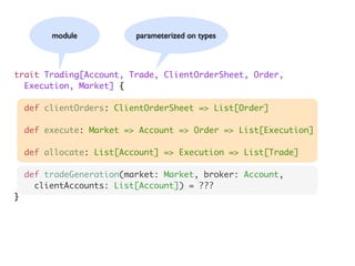 trait Trading[Account, Trade, ClientOrderSheet, Order,
Execution, Market] {
def clientOrders: ClientOrderSheet => List[Order]
def execute: Market => Account => Order => List[Execution]
def allocate: List[Account] => Execution => List[Trade]
def tradeGeneration(market: Market, broker: Account,
clientAccounts: List[Account]) = ???
}
parameterized on typesmodule
 