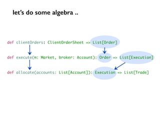 def clientOrders: ClientOrderSheet => List[Order]
def execute(m: Market, broker: Account): Order => List[Execution]
def allocate(accounts: List[Account]): Execution => List[Trade]
let’s do some algebra ..
 