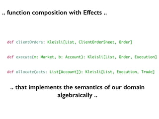 def clientOrders: Kleisli[List, ClientOrderSheet, Order]
def execute(m: Market, b: Account): Kleisli[List, Order, Execution]
def allocate(acts: List[Account]): Kleisli[List, Execution, Trade]
.. that implements the semantics of our domain
algebraically ..
.. function composition with Effects ..
 