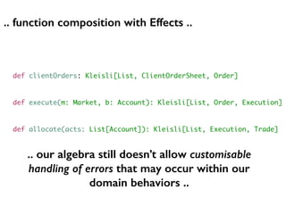 def clientOrders: Kleisli[List, ClientOrderSheet, Order]
def execute(m: Market, b: Account): Kleisli[List, Order, Execution]
def allocate(acts: List[Account]): Kleisli[List, Execution, Trade]
.. our algebra still doesn’t allow customisable
handling of errors that may occur within our
domain behaviors ..
.. function composition with Effects ..
 