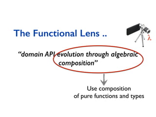 The Functional Lens ..
“domain API evolution through algebraic
composition”
Use composition
of pure functions and types
 