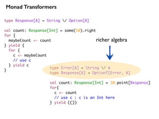 type Response[A] = String / Option[A]
val count: Response[Int] = some(10).right
for {
maybeCount <- count
} yield {
for {
c <- maybeCount
// use c
} yield c
}
type Error[A] = String / A
type Response[A] = OptionT[Error, A]
val count: Response[Int] = 10.point[Response]
for{
c <- count
// use c : c is an Int here
} yield (())
Monad Transformers
richer algebra
 