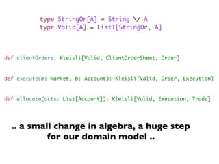 type StringOr[A] = String / A
type Valid[A] = ListT[StringOr, A]
def clientOrders: Kleisli[Valid, ClientOrderSheet, Order]
def execute(m: Market, b: Account): Kleisli[Valid, Order, Execution]
def allocate(acts: List[Account]): Kleisli[Valid, Execution, Trade]
.. a small change in algebra, a huge step
for our domain model ..
 