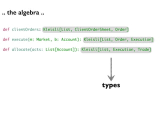 .. the algebra ..
def clientOrders: Kleisli[List, ClientOrderSheet, Order]
def execute(m: Market, b: Account): Kleisli[List, Order, Execution]
def allocate(acts: List[Account]): Kleisli[List, Execution, Trade]
types
 