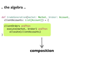 .. the algebra ..
composition
def tradeGeneration(market: Market, broker: Account,
clientAccounts: List[Account]) = {
clientOrders andThen
execute(market, broker) andThen
allocate(clientAccounts)
}
 