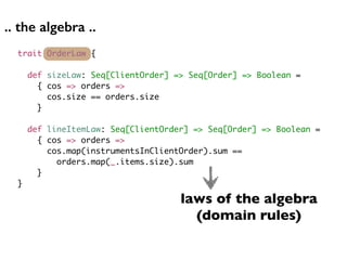 .. the algebra ..
trait OrderLaw {
def sizeLaw: Seq[ClientOrder] => Seq[Order] => Boolean =
{ cos => orders =>
cos.size == orders.size
}
def lineItemLaw: Seq[ClientOrder] => Seq[Order] => Boolean =
{ cos => orders =>
cos.map(instrumentsInClientOrder).sum ==
orders.map(_.items.size).sum
}
}
laws of the algebra
(domain rules)
 