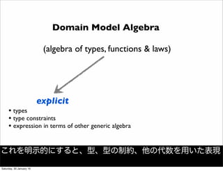 Domain Model Algebra
(algebra of types, functions & laws)
explicit
&bull; types
&bull; type constraints
&bull; expression in terms of other generic algebra
これを明示的にすると、型、型の制約、他の代数を用いた表現
Saturday, 30 January 16
 