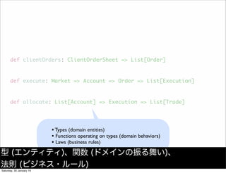 def clientOrders: ClientOrderSheet => List[Order]
def execute: Market => Account => Order => List[Execution]
def allocate: List[Account] => Execution => List[Trade]
&bull;Types (domain entities)
&bull; Functions operating on types (domain behaviors)
&bull; Laws (business rules)
型 (エンティティ)、関数 (ドメインの振る舞い)、
法則 (ビジネス・ルール)
Saturday, 30 January 16
 