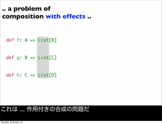 .. a problem of
composition with effects ..
def f: A => List[B]
def g: B => List[C]
def h: C => List[D]
これは ... 作用付きの合成の問題だ
Saturday, 30 January 16
 