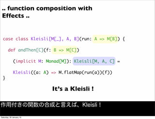 case class Kleisli[M[_], A, B](run: A => M[B]) {
def andThen[C](f: B => M[C])
(implicit M: Monad[M]): Kleisli[M, A, C] =
Kleisli((a: A) => M.flatMap(run(a))(f))
}
.. function composition with
Effects ..
It&rsquo;s a Kleisli !
作用付きの関数の合成と言えば、Kleisli！
Saturday, 30 January 16
 