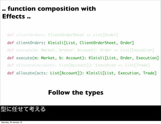 def clientOrders: Kleisli[List, ClientOrderSheet, Order]
def execute(m: Market, b: Account): Kleisli[List, Order, Execution]
def allocate(acts: List[Account]): Kleisli[List, Execution, Trade]
Follow the types
.. function composition with
Effects ..
def clientOrders: ClientOrderSheet => List[Order]
def execute(m: Market, broker: Account): Order => List[Execution]
def allocate(accounts: List[Account]): Execution => List[Trade]
型に任せて考える
Saturday, 30 January 16
 