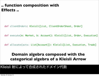 def clientOrders: Kleisli[List, ClientOrderSheet, Order]
def execute(m: Market, b: Account): Kleisli[List, Order, Execution]
def allocate(acts: List[Account]): Kleisli[List, Execution, Trade]
Domain algebra composed with the
categorical algebra of a Kleisli Arrow
.. function composition with
Effects ..
Klieisli 射によって合成されたドメイン代数
Saturday, 30 January 16
 