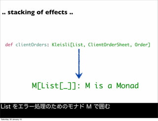 def clientOrders: Kleisli[List, ClientOrderSheet, Order]
.. stacking of effects ..
M[List[_]]: M is a Monad
List をエラー処理のためのモナド M で囲む
Saturday, 30 January 16
 