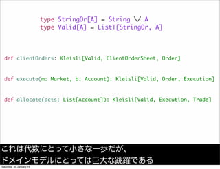 type StringOr[A] = String / A
type Valid[A] = ListT[StringOr, A]
def clientOrders: Kleisli[Valid, ClientOrderSheet, Order]
def execute(m: Market, b: Account): Kleisli[Valid, Order, Execution]
def allocate(acts: List[Account]): Kleisli[Valid, Execution, Trade]
これは代数にとって小さな一歩だが、
ドメインモデルにとっては巨大な跳躍である
Saturday, 30 January 16
 