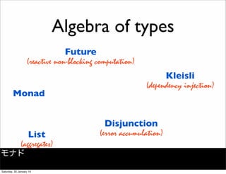 List
(aggregates)
Disjunction
(error accumulation)
Kleisli
(dependency injection)
Future
(reactive non-blocking computation)
Algebra of types
Monad
モナド
Saturday, 30 January 16
 