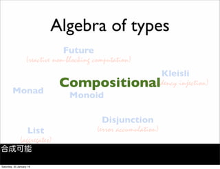 List
(aggregates)
Disjunction
(error accumulation)
Kleisli
(dependency injection)
Future
(reactive non-blocking computation)
Algebra of types
Monad
Monoid
Compositional
合成可能
Saturday, 30 January 16
 