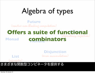 List
(aggregates)
Disjunction
(error accumulation)
Kleisli
(dependency injection)
Future
(reactive non-blocking computation)
Algebra of types
Monad
Monoid
Offers a suite of functional
combinators
さまざまな関数型コンビネータを提供する
Saturday, 30 January 16
 