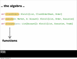 def clientOrders: Kleisli[List, ClientOrderSheet, Order]
def execute(m: Market, b: Account): Kleisli[List, Order, Execution]
def allocate(acts: List[Account]): Kleisli[List, Execution, Trade]
.. the algebra ..
functions
関数
Saturday, 30 January 16
 