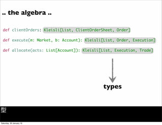 .. the algebra ..
def clientOrders: Kleisli[List, ClientOrderSheet, Order]
def execute(m: Market, b: Account): Kleisli[List, Order, Execution]
def allocate(acts: List[Account]): Kleisli[List, Execution, Trade]
types
型
Saturday, 30 January 16
 