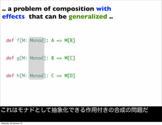 def f[M: Monad]: A => M[B]
def g[M: Monad]: B => M[C]
def h[M: Monad]: C => M[D]
.. a problem of composition with
effects ...