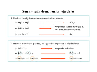 Suma y resta de monomios: ejercicios
1. Realizar las siguientes sumas o restas de monomios:
a) 4xy2
+ 9xy2
b) 5ab3
+ 4ab2
c) x + 5x – 2x
a) 4x3
– 2x2
b) 4a2
+ 1 + a2
+ a
c) 3x2
– 8x + 2 – x2
– 8
2. Reduce, cuando sea posible, las siguientes expresiones algebraicas:
13xy2
No pueden sumarse porque no
son monomios semejantes.
4x
No puede reducirse.
5a2
+ a + 1
2x2
– 8x – 6
 