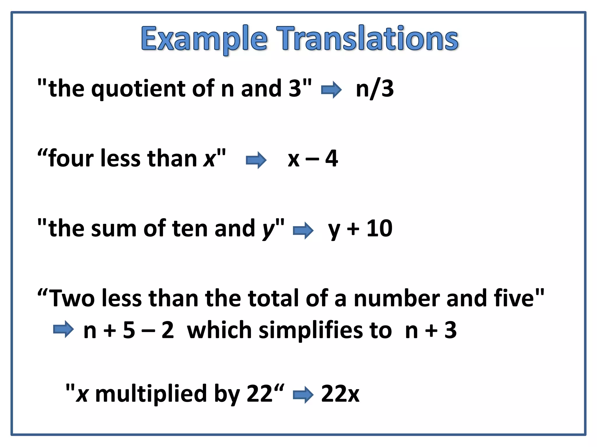 "the quotient of n and 3"      n/3

“four less than x"       x–4

"the sum of ten and y"      y + 10

“Two less than the total of a number and five"
   n + 5 – 2 which simplifies to n + 3

  "x multiplied by 22“      22x
 