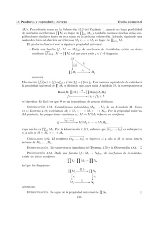 16 Producto y coproducto directo Teorı́a elemental
Mi’s. Procediendo como en la Subsección 15.2 del Capı́tulo 1, cuando no haya posibilidad
de confusión escribiremos
Q
Mi en lugar de
Q
i∈I Mi, y también haremos muchas otras sim-
plificaciones similares tanto en esta como en la próxima subsección. Además, siguiendo una
costumbre bien establecida escribiremos M1 × · · · × Mn en lugar de
Q
i∈In
Mi.
El producto directo tiene la siguiente propiedad universal:
- Dada una familia (fi : M → Mi)i∈I de morfismos de A-módulos, existe un único
morfismo
−
−
→
(fi)i∈I : M →
Q
Mi tal que para cada j ∈ I el diagrama
M
−
−
→
(fi)
²²
fj
%%
J
J
J
J
J
J
J
J
J
J
J
J
J
J
Q
Mi
πj
// Mj
conmuta.
Claramente
−
−
→
(fi)(m) = (fi(m))i∈I y ker(fi) =
T
ker fi. Una manera equivalente de establecer
la propiedad universal de
Q
Mi es diciendo que, para cada A-módulo M, la correspondencia
Hom(M,
Q
Mi)
Ψ //
Q
Hom(M, Mi)
f Â // (πi ◦ f)i ∈ I
es biyectiva. Es fácil ver que Ψ es un isomorfismo de grupos abelianos.
Observación 4.81. Consideremos submódulos M1, . . . , Mn de un A-módulo M. Como
en el Teorema 4.79, escribamos Mb
ı = M1 + · · · + c
Mi + · · · + Mn. Por la propiedad universal
del producto, las proyecciones canónicas πb
ı : M → M/Mb
ı inducen un morfismo
G
−
−
−
−
−
−
−
→
(πb
1,...,πb
n)
// M/Mb
1 × · · · × M/Mb
n ,
cuyo núcleo es
Tn
i=1 Mb
ı. Por la Observación 1.113, sabemos que
−
−
−
−
−
−
−
−
→
(πb
1, . . . , πb
n) es sobreyectivo
si y sólo si M = M1 + · · · + Mn.
Corolario 4.82. El morfismo
−
−
−
−
−
−
−
−
→
(πb
1, . . . , πb
n) es bijectivo si y sólo si M es suma directa
interna de M1, . . . , Mn.
Demostración. Es consecuencia inmediata del Teorema 4.79 y la Observación 4.81. ¤
Proposición 4.83. Dada una familia (fi : Mi → Ni)i∈I de morfismos de A-módulos,
existe un único morfismo Y
fi :
Y
Mi →
Y
Ni
tal que los diagramas
Q
Mi
Q
fi
//
πi
²²
Q
Ni
πj
²²
Mj
fj
// Nj
conmutan.
Demostración. Se sigue de la propiedad universal de
Q
Ni. ¤
136
 