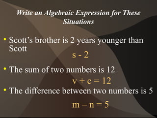 Write an Algebraic Expression for These
                    Situations


    Scott’s brother is 2 years younger than
    Scott
                       s-2

    The sum of two numbers is 12
                       v + c = 12

    The difference between two numbers is 5
                       m–n=5
 