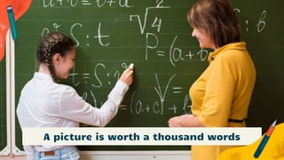 A picture is worth a thousand words
 